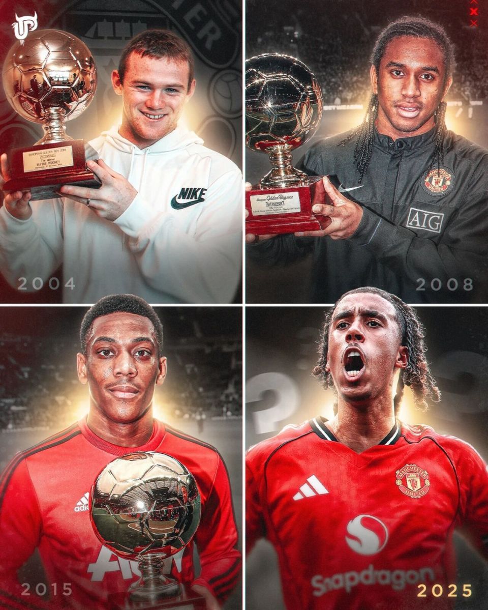 和去年获奖, 主办方额外, OWTT 和去年获奖, 主办方额外, OWTT