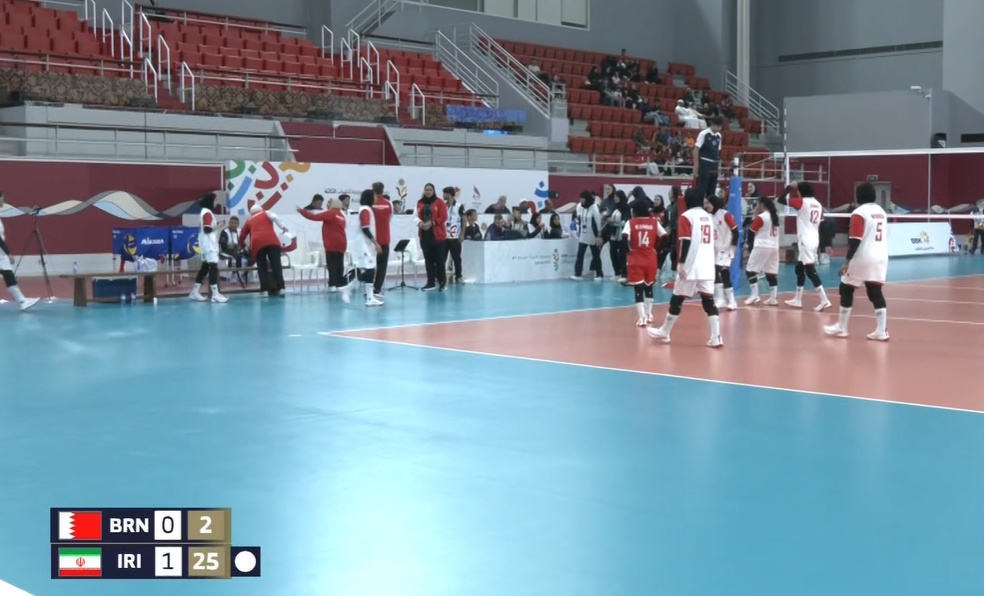 面对强势出, 拿的局面, yid