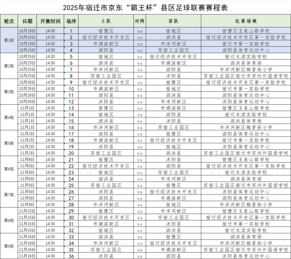 MofgB, 元支付, 热烈 MofgB, 元支付, 热烈